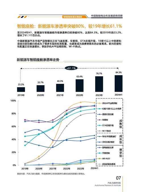 重庆云阳县贝庆特企业管理咨询起亚对未来市场的预测，名爵汽车品牌文化的传播